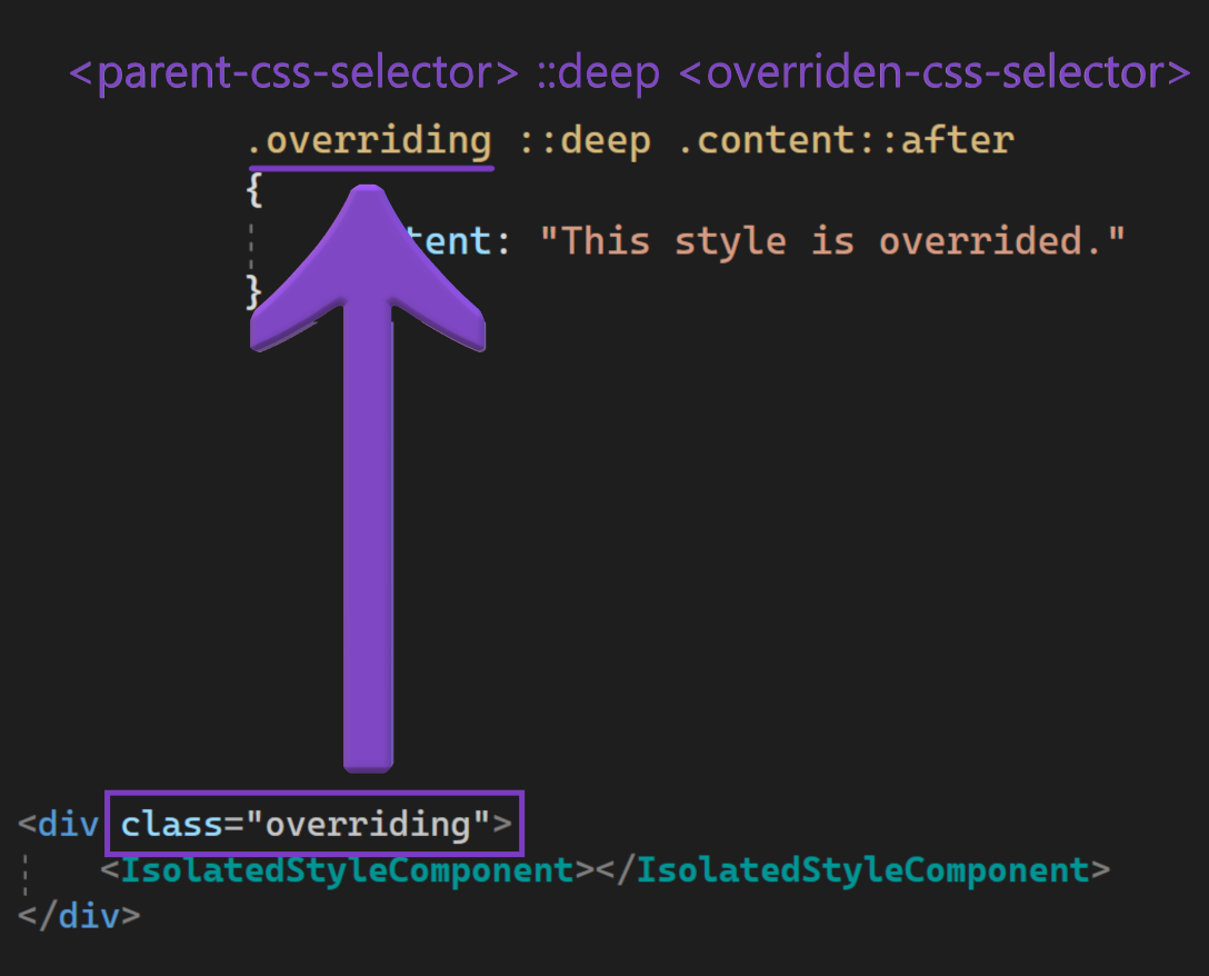 overriding-an-css-style.png